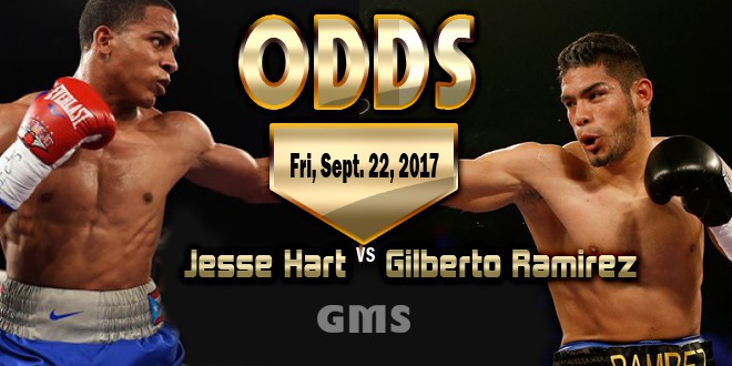 Ramirez vs Hart